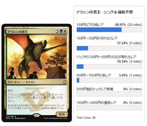 Mtg タルキール龍紀伝 エントリーセットの収録内容が公開 トークン製造インスタント 荒野の確保 が収録決定 Mtg Fan マジック ザ ギャザリングの最新情報をまとめるブログサイト