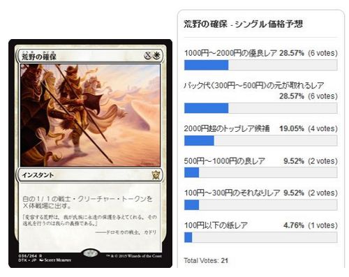 Mtg タルキール龍紀伝 エントリーセットの収録内容が公開 トークン製造インスタント 荒野の確保 が収録決定 Mtg Fan マジック ザ ギャザリングの最新情報をまとめるブログサイト