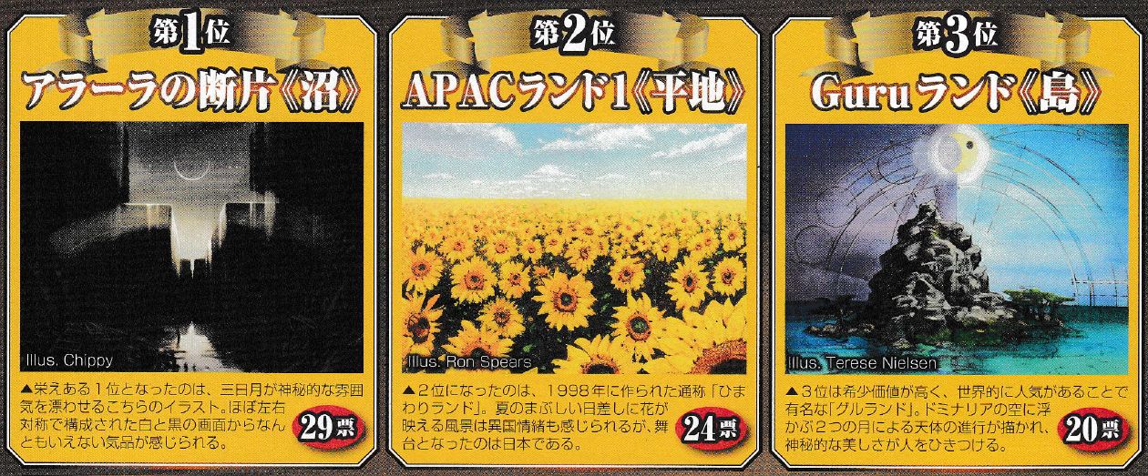 人気基本土地 マナバーン19発売記念 Mtg基本土地イラスト人気投票 の結果が発表 Apacランドやguruランドがスリーブ化か Mtg Fan マジック ザ ギャザリングの最新情報をまとめるブログサイト